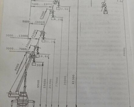 КрАЗ 255Б1, об'ємом двигуна 14.86 л та пробігом 0 тис. км за 67000 $, фото 15 на Automoto.ua