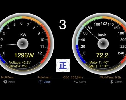 КрАЗ 255Б1, об'ємом двигуна 14.86 л та пробігом 0 тис. км за 846 $, фото 5 на Automoto.ua