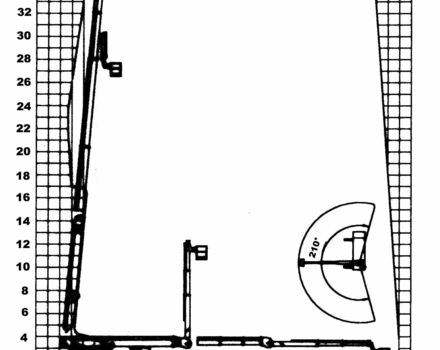 КрАЗ 255Б1, об'ємом двигуна 14.86 л та пробігом 0 тис. км за 107000 $, фото 3 на Automoto.ua