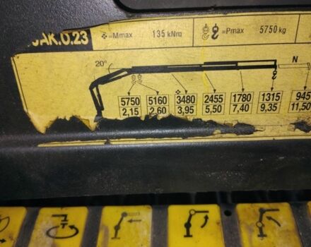 КрАЗ 255Б1, объемом двигателя 14.86 л и пробегом 0 тыс. км за 12500 $, фото 6 на Automoto.ua