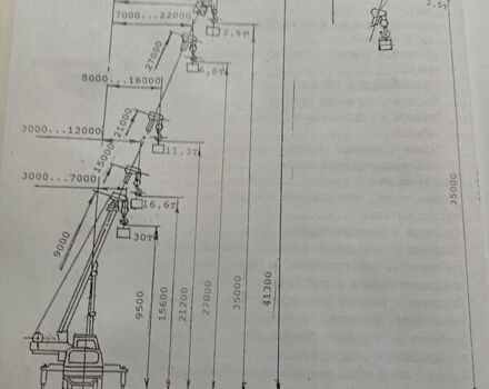 Красный КрАЗ 65053, объемом двигателя 4.2 л и пробегом 110 тыс. км за 67000 $, фото 15 на Automoto.ua