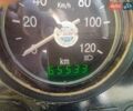 КрАЗ 65055, объемом двигателя 0 л и пробегом 65 тыс. км за 11000 $, фото 4 на Automoto.ua