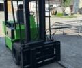 КрАЗ 6510, объемом двигателя 14.86 л и пробегом 0 тыс. км за 5528 $, фото 1 на Automoto.ua