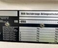 КрАЗ 6510, объемом двигателя 14.86 л и пробегом 0 тыс. км за 46803 $, фото 12 на Automoto.ua