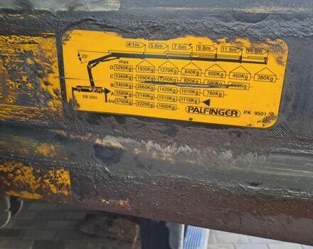 КрАЗ 6510, объемом двигателя 14.86 л и пробегом 0 тыс. км за 17900 $, фото 1 на Automoto.ua