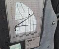 КрАЗ 6510, объемом двигателя 14.86 л и пробегом 0 тыс. км за 16800 $, фото 3 на Automoto.ua