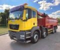 КрАЗ 6510, объемом двигателя 14.86 л и пробегом 0 тыс. км за 67096 $, фото 1 на Automoto.ua
