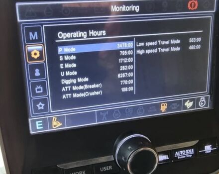 КрАЗ 6510, объемом двигателя 14.86 л и пробегом 0 тыс. км за 69148 $, фото 7 на Automoto.ua