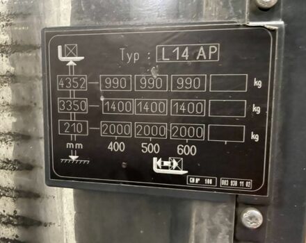 КрАЗ 6510, объемом двигателя 14.86 л и пробегом 0 тыс. км за 7900 $, фото 5 на Automoto.ua