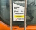 КрАЗ 6510, объемом двигателя 14.86 л и пробегом 0 тыс. км за 195000 $, фото 10 на Automoto.ua