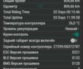 КрАЗ 6510, объемом двигателя 14.86 л и пробегом 0 тыс. км за 217 $, фото 6 на Automoto.ua