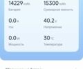 КрАЗ 6510, объемом двигателя 14.86 л и пробегом 0 тыс. км за 433 $, фото 15 на Automoto.ua