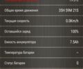 КрАЗ 6510, объемом двигателя 14.86 л и пробегом 0 тыс. км за 11500 $, фото 7 на Automoto.ua