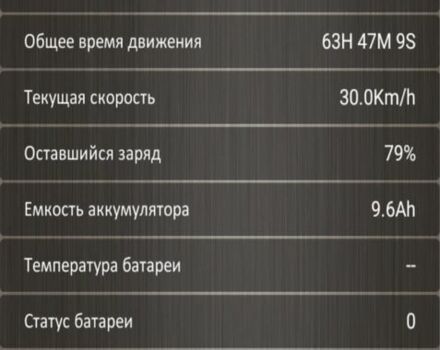 КрАЗ 6510, объемом двигателя 14.86 л и пробегом 0 тыс. км за 96 $, фото 11 на Automoto.ua