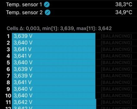 КрАЗ 6510, об'ємом двигуна 14.86 л та пробігом 0 тис. км за 35000 $, фото 11 на Automoto.ua