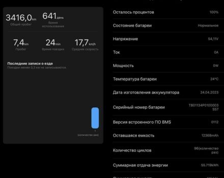 КрАЗ 6510, об'ємом двигуна 14.86 л та пробігом 0 тис. км за 528 $, фото 13 на Automoto.ua