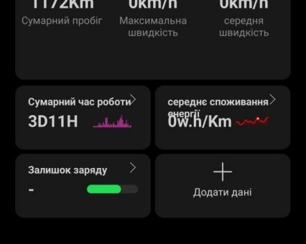 КрАЗ 6510, об'ємом двигуна 14.86 л та пробігом 0 тис. км за 649 $, фото 9 на Automoto.ua