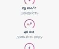 КрАЗ 6510, объемом двигателя 14.86 л и пробегом 0 тыс. км за 337 $, фото 4 на Automoto.ua