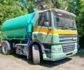 КрАЗ 6510, объемом двигателя 14.86 л и пробегом 0 тыс. км за 8408 $, фото 1 на Automoto.ua
