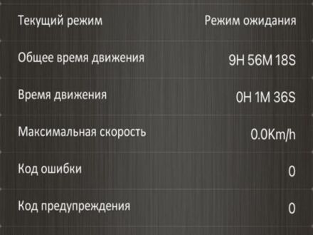 КрАЗ 6510 2019 у Одесі на Automoto.ua КрАЗ 6510, об'ємом двигуна 14.86 л та пробігом 0 тис. км за 109 $, фото 1 на Automoto.ua