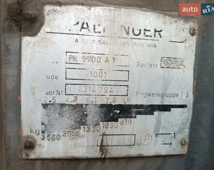 КрАЗ Краз, объемом двигателя 0 л и пробегом 100 тыс. км за 7220 $, фото 18 на Automoto.ua