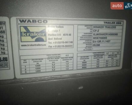 Серый Кракер CF-Z, объемом двигателя 0 л и пробегом 500 тыс. км за 29000 $, фото 16 на Automoto.ua