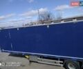Синий Кракер CF 300, объемом двигателя 0 л и пробегом 500 тыс. км за 22500 $, фото 14 на Automoto.ua
