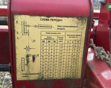 Красная звезда Вега 8, объемом двигателя 0 л и пробегом 0 тыс. км за 7000 $, фото 9 на Automoto.ua