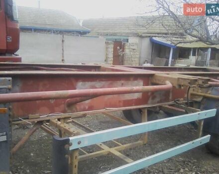 Красный Кроне БПВ, объемом двигателя 0 л и пробегом 15 тыс. км за 2000 $, фото 13 на Automoto.ua