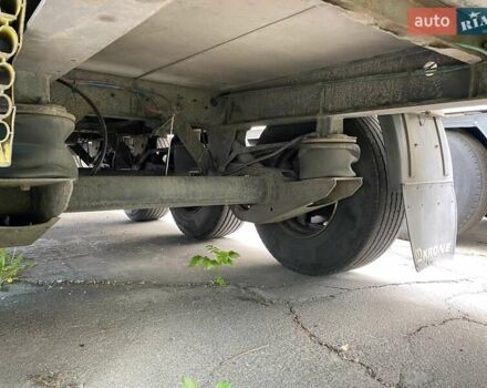 Кроне СД, об'ємом двигуна 0 л та пробігом 0 тис. км за 13506 $, фото 23 на Automoto.ua