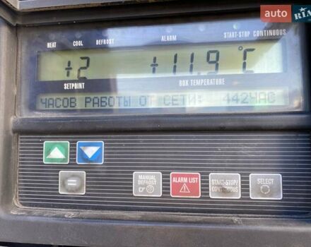 Кроне СД, объемом двигателя 0 л и пробегом 0 тыс. км за 13575 $, фото 11 на Automoto.ua