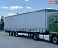 Кроне СД, объемом двигателя 0 л и пробегом 585 тыс. км за 9819 $, фото 1 на Automoto.ua