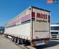 Кроне СД, объемом двигателя 0 л и пробегом 1 тыс. км за 6900 $, фото 1 на Automoto.ua