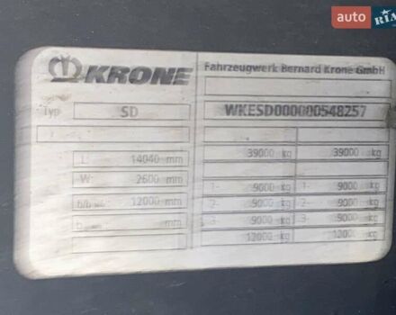 Серый Кроне СД, объемом двигателя 0 л и пробегом 0 тыс. км за 15317 $, фото 17 на Automoto.ua