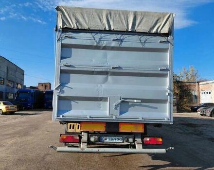 Синий Кроне СД, объемом двигателя 0 л и пробегом 0 тыс. км за 16500 $, фото 14 на Automoto.ua