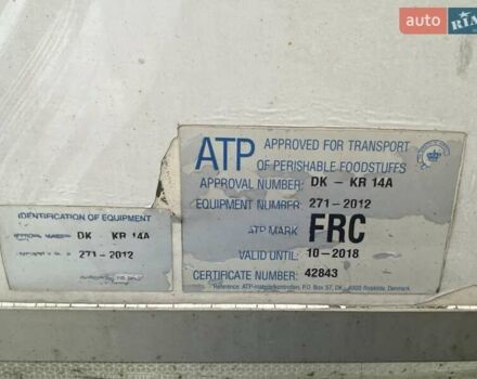 Синий Кроне СД, объемом двигателя 0 л и пробегом 0 тыс. км за 12802 $, фото 24 на Automoto.ua