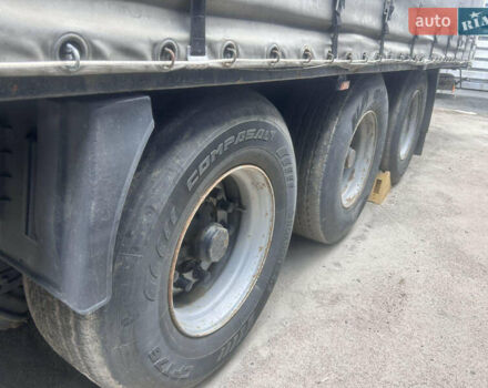 Кроне ADF, об'ємом двигуна 2.3 л та пробігом 0 тис. км за 7200 $, фото 5 на Automoto.ua