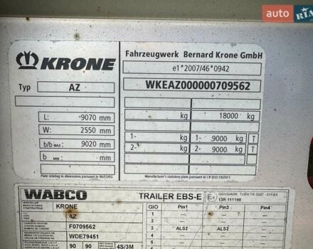 Красный Кроне AZ, объемом двигателя 0 л и пробегом 300 тыс. км за 12983 $, фото 9 на Automoto.ua