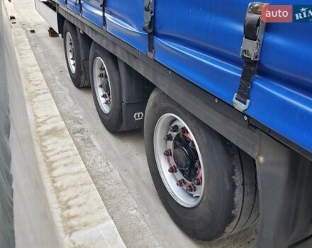 Кроне Mega, объемом двигателя 0 л и пробегом 300 тыс. км за 10000 $, фото 11 на Automoto.ua