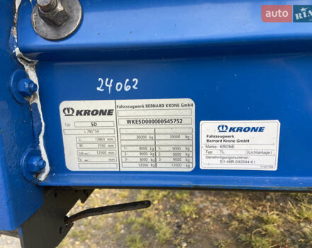 Синій Кроне Mega, об'ємом двигуна 0 л та пробігом 250 тис. км за 8900 $, фото 10 на Automoto.ua