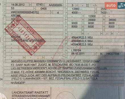 Синий Кроне Mega, объемом двигателя 0 л и пробегом 250 тыс. км за 8500 $, фото 42 на Automoto.ua