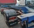 Синий Кроне SDC 27, объемом двигателя 0 л и пробегом 300 тыс. км за 6300 $, фото 9 на Automoto.ua