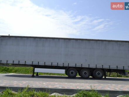 Кроне SDP 27 2010 в Хмельницком на Automoto.ua Черный Кроне SDP 27, объемом двигателя 0 л и пробегом 200 тыс. км за 6500 $, фото 1 на Automoto.ua