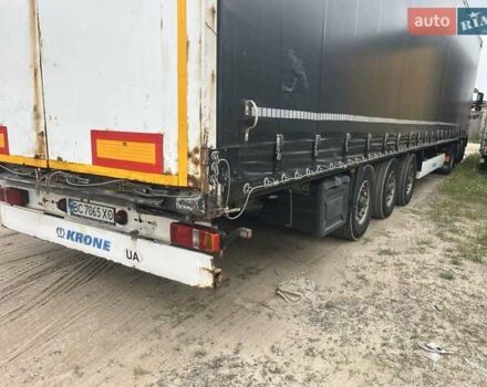 Кроне SDP 27 2008 в Яворове на Automoto.ua Черный Кроне SDP 27, объемом двигателя 0 л и пробегом 1 тыс. км за 3490 $, фото 2 на Automoto.ua