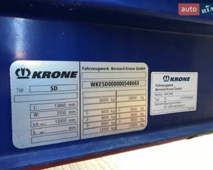 Красный Кроне SDP 27, объемом двигателя 0 л и пробегом 1 тыс. км за 12313 $, фото 10 на Automoto.ua