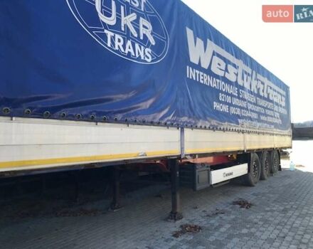 Красный Кроне SDP 27, объемом двигателя 0 л и пробегом 1 тыс. км за 12313 $, фото 8 на Automoto.ua