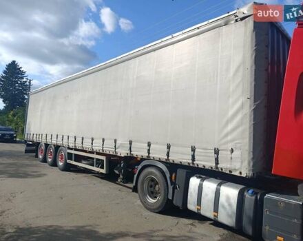 Кроне SDP 27 2002 в Ровно на Automoto.ua Красный Кроне SDP 27, объемом двигателя 0 л и пробегом 1 тыс. км за 5000 $, фото 17 на Automoto.ua