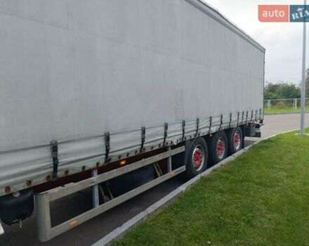 Кроне SDP 27 2002 в Ровно на Automoto.ua Красный Кроне SDP 27, объемом двигателя 0 л и пробегом 1 тыс. км за 5000 $, фото 22 на Automoto.ua