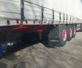 Кроне SDP 27 2002 в Ровно на Automoto.ua Красный Кроне SDP 27, объемом двигателя 0 л и пробегом 1 тыс. км за 5000 $, фото 10 на Automoto.ua