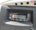 Кроне TKS, объемом двигателя 0 л и пробегом 0 тыс. км за 36700 $, фото 43 на Automoto.ua